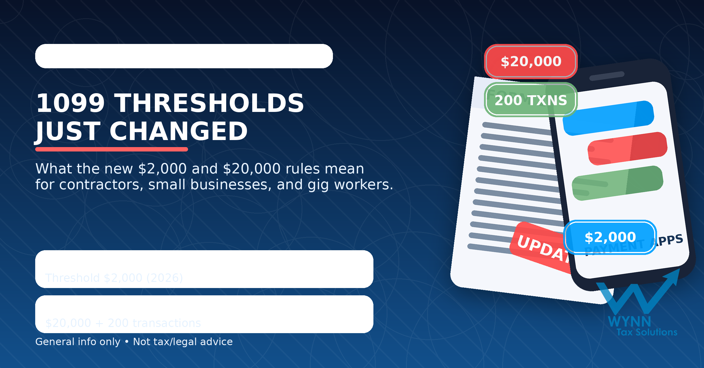 1099 Threshold Changes: The New $2,000 Rule for 1099-NEC/1099-MISC (2026) and the 1099-K Shift for Payment Apps