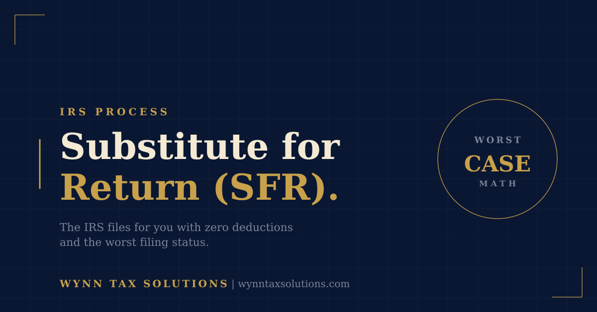 The IRS Filed a Return for You? Here's How a Substitute for Return Differs from Your Own