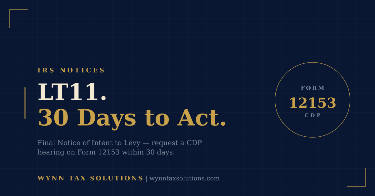 LT11 / Letter 1058: The 30-Day Clock You Cannot Afford to Miss