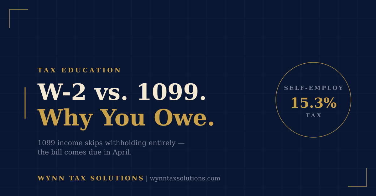 W-2 vs. 1099: Why 1099 Workers End Up Owing Every April (and How to Stop It)
