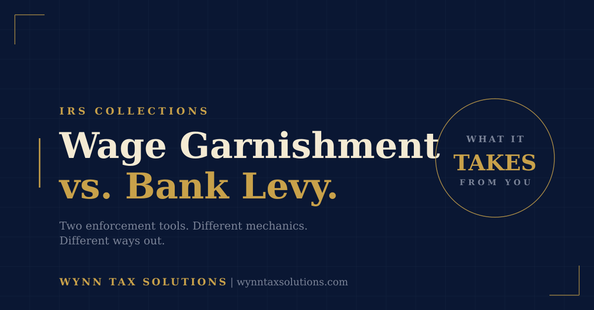 Wage Garnishment vs. Bank Levy: What the IRS Actually Does to Collect — and What Stops It