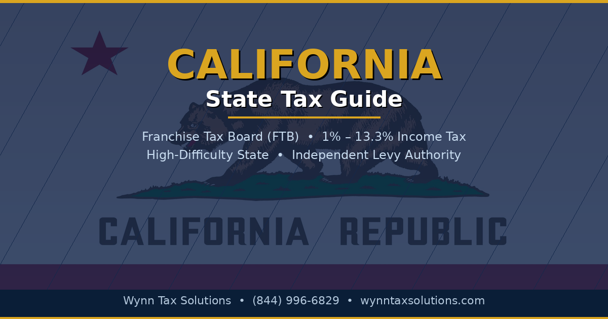 California Income Tax 101: Rates, Deductions, Recent Changes, and What to Do If You Owe the FTB